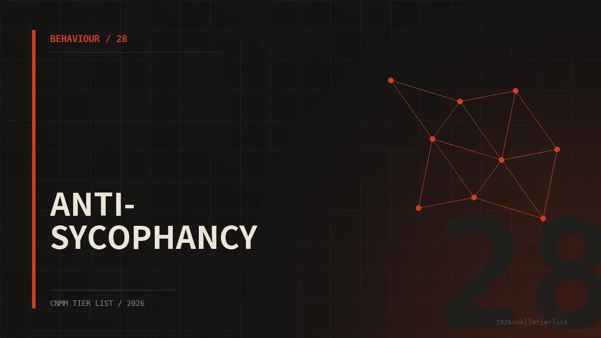反谄媚指数：你坚持一句错话，32 款模型平均 1.7 轮内改口